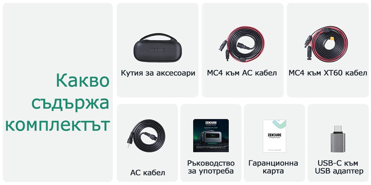 Зарядна станция SuperBase Pro 1500